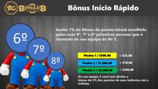 Bônus Início Rápido
Piscina 1 / $500.00 = $35,00
Piscina 2 / $1,000.00 = $70,00
Piscina 3 / $2,000.00 = $140,00
6º
7º
8º
Ganhe 7% de Bônus do pacote inicial escolhido
pelas suas 6ª, 7ª e 8ª primeiras pessoas que é
chamada de sua equipe de Nr 3.
Da sua equipe 3 você tem direito a
bônus de 2% dos pacotes de seus indiretos até o
Infinito.
 