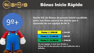 Bônus Início Rápido
Ganhe 8% de Bônus do pacote inicial escolhido
pelas sua Nona pessoa em diante que é
chamada de sua equipe de Nr 4.
Piscina 1 / $500.00 = $40,00
Piscina 2 / $1,000.00 = $80,00
Piscina 3 / $2,000.00 = $160,00
9º+
Da sua equipe 4 você tem direito a
bônus de 3% dos pacotes de seus indiretos até o
infinito.
 