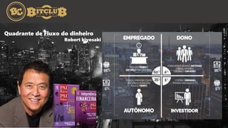 Quadrante de Fluxo do dinheiro
Robert kiyosaki
 