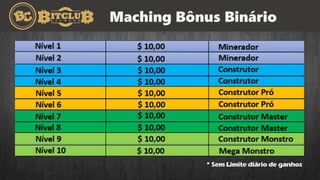 * Sem Limite diário de ganhos
Maching Bônus Binário
 
