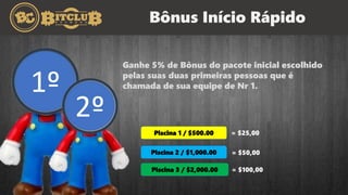 Bônus Início Rápido
Ganhe 5% de Bônus do pacote inicial escolhido
pelas suas duas primeiras pessoas que é
chamada de sua equipe de Nr 1.
Piscina 1 / $500.00 = $25,00
Piscina 2 / $1,000.00 = $50,00
Piscina 3 / $2,000.00 = $100,00
1º
2º
 