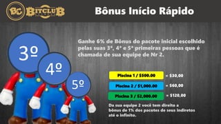 Bônus Início Rápido
Piscina 1 / $500.00 = $30,00
Piscina 2 / $1,000.00 = $60,00
Piscina 3 / $2,000.00 = $120,00
3º
4º
5º
Ganhe 6% de Bônus do pacote inicial escolhido
pelas suas 3ª, 4ª e 5ª primeiras pessoas que é
chamada de sua equipe de Nr 2.
Da sua equipe 2 você tem direito a
bônus de 1% dos pacotes de seus indiretos
até o infinito.
 