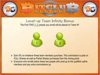 Level-up Team Infinity Bonus
 Earn 5% on whatever these team members purchase. This commission is paid on
FULL Shares as well as Partial Shares purchases from the mining pools
 Everyone who enrolls below these two people will Level-up to the qualified upline
members and pay extra commissions up.
1 2
The First TWO (1,2) people you enroll will be placed on Team #1
 