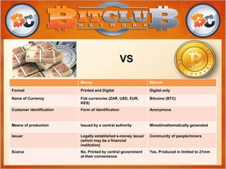 Money Bitcoin
Format Printed and Digital Digital only
Name of Currency Fiat currencies (ZAR, USD, EUR,
KES)
Bitcoins (BTC)
Customer identification Form of identification Anonymous
Means of production Issued by a central authority Mined/mathematically generated
Issuer Legally established e-money issuer
(which may be a financial
institution)
Community of people/miners
Scarce No. Printed by central government
at their convenience
Yes. Produced in limited to 21mm
VS
 