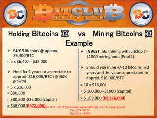  BUY 5 Bitcoins @ approx.
$6,400/BTC
= 5 x $6,400 = $32,000
 Hold for 2 years to appreciate to
approx. $16,000/BTC (@150%
growth)
= 5 x $16,000
= $80,800
= $80,800 -$32,000 (capital)
= $48,000 (R672,000)
Holding Bitcoins vs Mining Bitcoins
Example
 INVEST into mining with Bitclub @
$1000 mining pool (Pool 2)
 Should you mine +/-10 bitcoins in 2
years and the value appreciated to
approx. $16,000/BTC
= 10 x $16,000
= $ 160,000 - $1000 (capital)
= $ 159,000 (R2,226,000)
Based on the 2014 – 2016 bitcoin value appreciation @ +/-216% 2 year growth
Dec 2014 =$314
Dec 2016 = $993
 