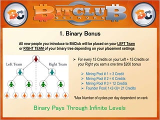  For every 15 Credits on your Left + 15 Credits on
your Right you earn a one time $200 bonus
 Mining Pool # 1 = 3 Credit
 Mining Pool # 2 = 6 Credits
 Mining Pool # 3 = 12 Credits
 Founder Pool( 1+2+3)= 21 Credits
*Max Number of cycles per day dependent on rank
Binary Pays Through Infinite Levels
All new people you introduce to BitClub will be placed on your LEFT Team
or RIGHT TEAM of your binary tree depending on your placement settings
1. Binary Bonus
 