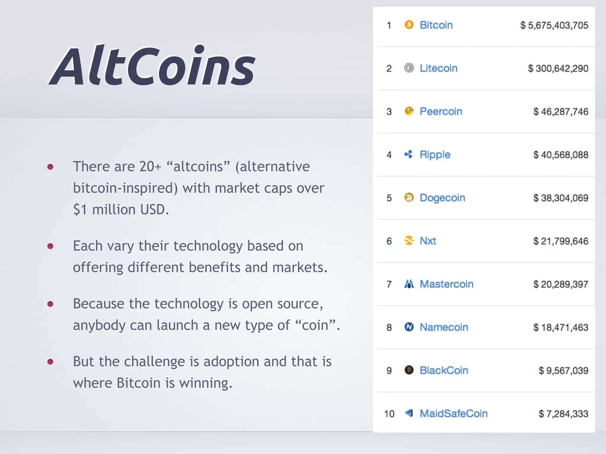 AltCoins 
There are 20+ “altcoins” (alternative 
bitcoin-inspired) with market caps over 
$1 million USD. 
Each vary their technology based on 
offering different benefits and markets. 
Because the technology is open source, 
anybody can launch a new type of “coin”. 
But the challenge is adoption and that is 
where Bitcoin is winning. 
 
