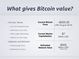 What gives Bitcoin value? 
• Intrinsic Values 
• No or low transaction fees 
• Anonymous, if you want 
• Public Ledger (Blockchain) 
• Platform for future Apps 
• Adoption and Demand 
• Limited Supply (21m) 
• Deflationary Currency 
Current Bitcoin 
Price 
~$500.00 
USD (August 2014) 
Current Market 
Capitalization 
$7 
Billion USD 
Estimated 
Network Value 
$400 
Billion USD 
(Winklevoss) 
 