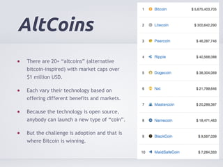 AltCoins 
There are 20+ “altcoins” (alternative 
bitcoin-inspired) with market caps over 
$1 million USD. 
Each vary their technology based on 
offering different benefits and markets. 
Because the technology is open source, 
anybody can launch a new type of “coin”. 
But the challenge is adoption and that is 
where Bitcoin is winning. 
 