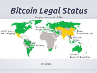 Bitcoin Legal Status 
Samples from April, 2014 
United States: 
Tax as Property 
China: 
Bank Restrictions 
Germany: 
Priv...