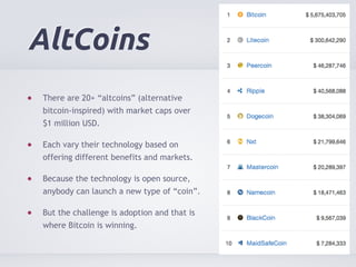 AltCoins 
There are 20+ “altcoins” (alternative 
bitcoin-inspired) with market caps over 
$1 million USD. 
Each vary their...