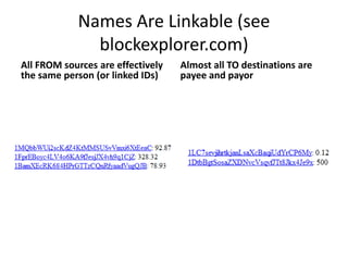 Names Are Linkable (see blockexplorer.com)All FROM sources are effectively the same person (or linked IDs)Almost all TO destinations are payee and payor