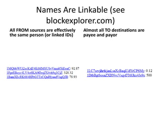 Names Are Linkable (see blockexplorer.com)<br />All FROM sources are effectively the same person (or linked IDs)<br />Almo...