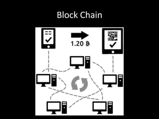 Block Chain

 