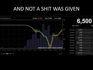 AND NOT A SHIT WAS GIVEN

 