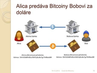 Alica predáva Bitcoiny Bobovi za
doláre

10.1.2014

Úvod do Bitcoinu

16

 