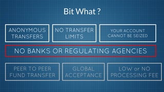 Bit What ?
ANONYMOUS
TRANSFERS

NO TRANSFER
LIMITS

YOUR ACCOUNT
CANNOT BE SEIZED

NO BANKS OR REGULATING AGENCIES
PEER TO PEER
FUND TRANSFER

GLOBAL
ACCEPTANCE

LOW or NO
PROCESSING FEE

 