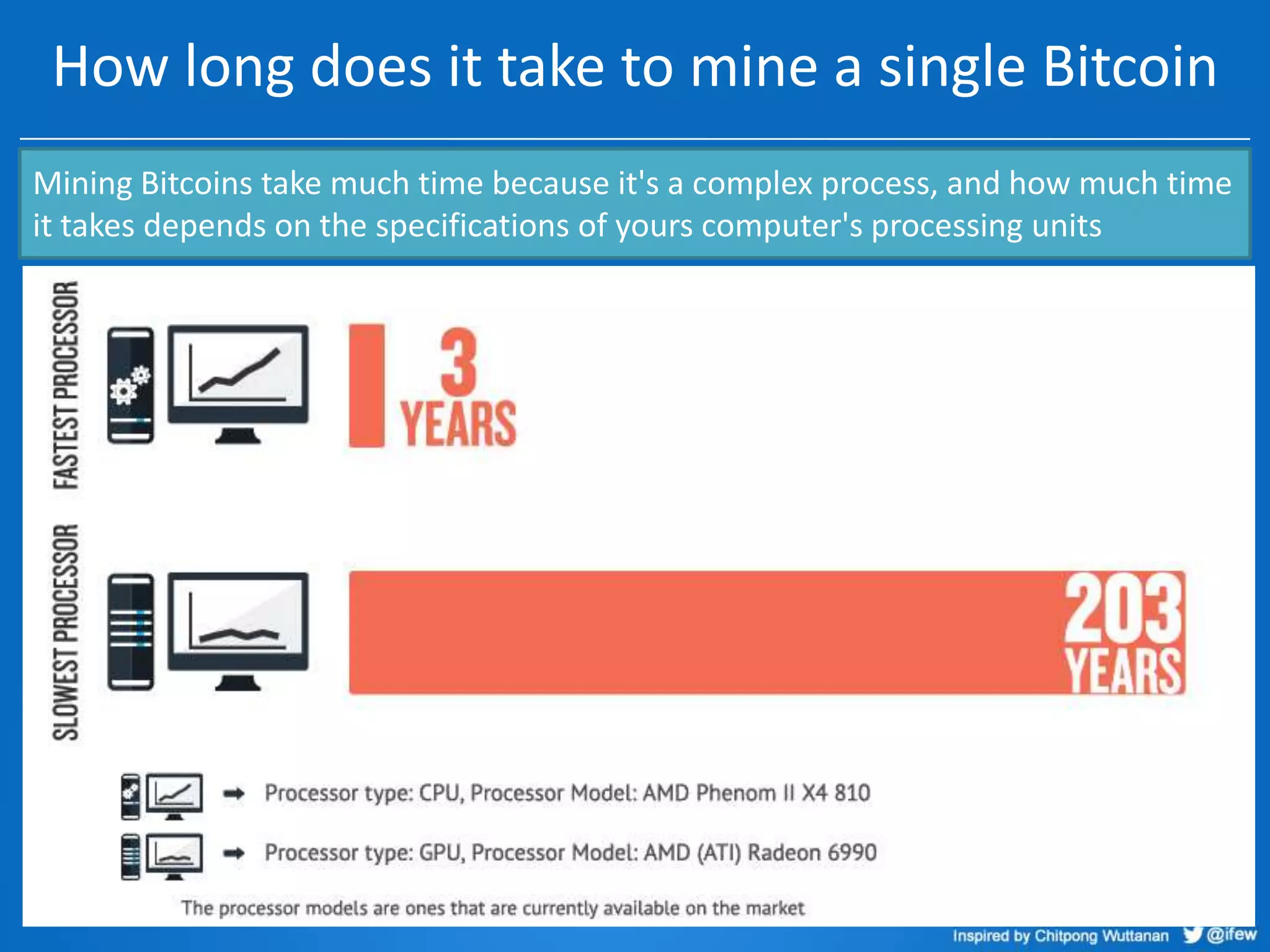 How long does it take to mine a single Bitcoin
Mining Bitcoins take much time because it's a complex process, and how much time
it takes depends on the specifications of yours computer's processing units

 