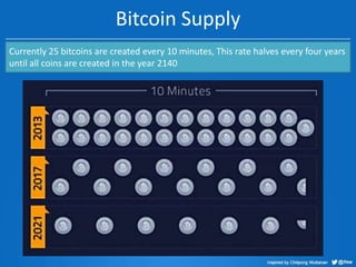 Bitcoin Supply
Currently 25 bitcoins are created every 10 minutes, This rate halves every four years
until all coins are created in the year 2140

 