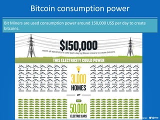 Bitcoin consumption power
Bit Miners are used consumption power around 150,000 US$ per day to create
bitcoins.

 