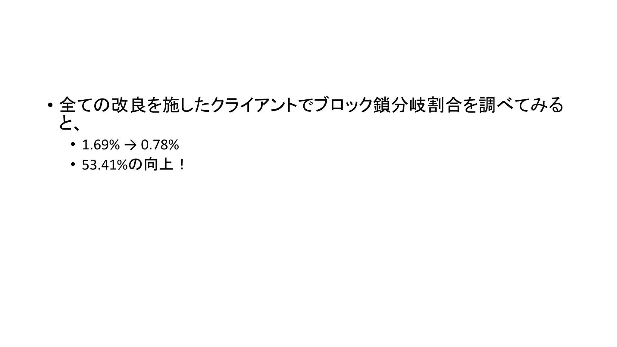 • 全ての改良を施したクライアントでブロック鎖分岐割合を調べてみる
と、
• 1.69% → 0.78%
• 53.41%の向上！
 