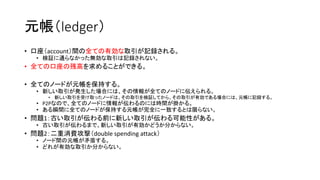 元帳（ledger）
• 口座（account）間の全ての有効な取引が記録される。
• 検証に通らなかった無効な取引は記録されない。
• 全ての口座の残高を求めることができる。
• 全てのノードが元帳を保持する。
• 新しい取引が発生した場合には、その情報が全てのノードに伝えられる。
• 新しい取引を受け取ったノードは、その取引を検証してから、その取引が有効である場合には、元帳に記録する。
• P2Pなので、全てのノードに情報が伝わるのには時間が掛かる。
• ある瞬間に全てのノードが保持する元帳が完全に一致するとは限らない。
• 問題1：古い取引が伝わる前に新しい取引が伝わる可能性がある。
• 古い取引が伝わるまで、新しい取引が有効かどうか分からない。
• 問題2：二重消費攻撃（double spending attack）
• ノード間の元帳が矛盾する。
• どれが有効な取引か分からない。
 