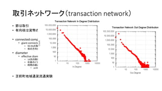取引ネットワーク（transaction network）
• 節は取引
• 有向枝は貨幣の流れ
• connected component
• giant connected component
• 99.9%の取引が属する。
• 枝の方向を無視すると殆どの取引から別の殆どの取引に到達することができる。
• diameter
• effective diameter
• 14次の隔たり。
• 任意の2つの取引の90%は距離が14以下である。
• 時間の経過と共に上昇する。
• preferential attachmentがないから。
• 苫前町地域通貨流通実験
 