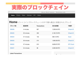 実際のブロックチェイン
 