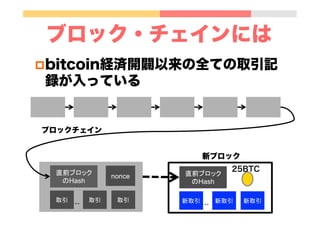 ブロック・チェインには
p bitcoin経済開闢以来の全ての取引記
録が入っている
直前ブロック
のHash	
新ブロック
nonce	
...	
 取引	
ブロックチェイン
取引	
 取引	
直前ブロック
のHash	
...	
新取引	
新取引	
 新取引	
25BTC
 