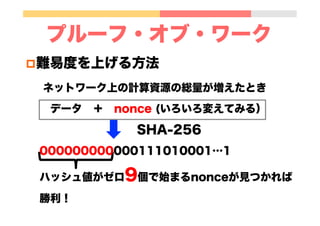 プルーフ・オブ・ワーク
p 難易度を上げる方法
ネットワーク上の計算資源の総量が増えたとき
 データ ＋ nonce (いろいろ変えてみる）
         SHA-256
000000000000111010001…1
ハッシュ値がゼロ9個で始まるnonceが見つかれば
勝利！
 