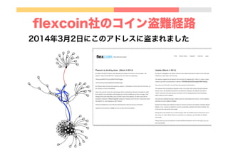 ﬂexcoin社のコイン盗難経路
2014年3月2日にこのアドレスに盗まれました
 
