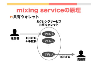 mixing serviceの原理
送金者
受領者
アドレス	
アドレス	
ミクシングサービス
共有ウォレット
10BTC
＋手数料
10BTC
アドレス	
.
.
.
p 共有ウォレット
 