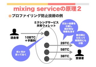 mixing serviceの原理２
ミクシングサービス
共有ウォレット
10BTC
＋手数料
2BTC
5BTC
3BTC
支払い金額を
分割し
統計的な
特徴を消す
数日間に
わたって
時間的にも
分散
何ヶ月か
放っておく
送金者
受領者
p プロファイリング防止技術の例
 