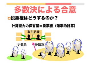 多数決による合意
p 投票権はどうするのか？
計算能力の保有量＝投票権（確率的計算）
少数派 多数派
取引記録
 