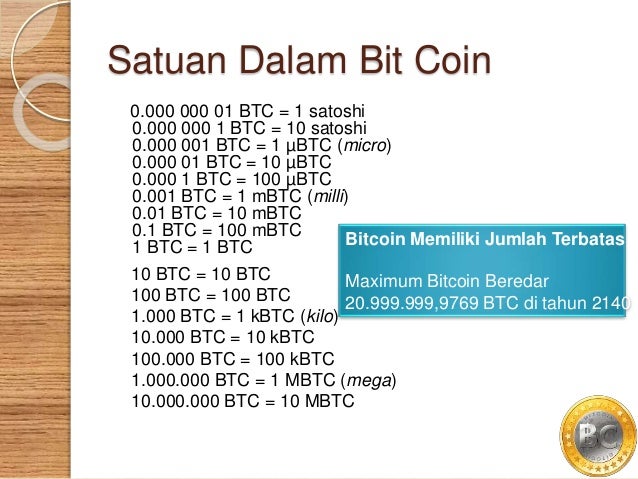 18+ Converter Bitcoin Para Real Background
