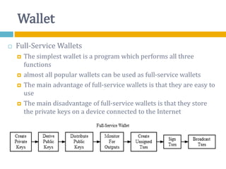 Wallet
 Full-Service Wallets
 The simplest wallet is a program which performs all three
functions
 almost all popular wallets can be used as full-service wallets
 The main advantage of full-service wallets is that they are easy to
use
 The main disadvantage of full-service wallets is that they store
the private keys on a device connected to the Internet
 