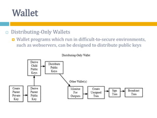 Wallet
 Distributing-Only Wallets
 Wallet programs which run in difficult-to-secure environments,
such as webservers, can be designed to distribute public keys
 