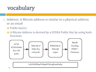vocabulary
 Address: A Bitcoin address is similar to a physical address
or an email
 Public key(s)
 A Bitcoin Address is derived by a ECDSA Public Key by using hash
functions
 