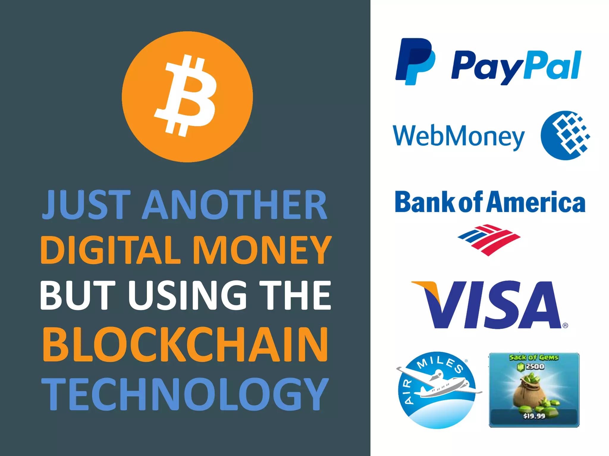 DIGITALMONETARY SYSTEM
COMMODITY CURRENCY PLATFORM
 
