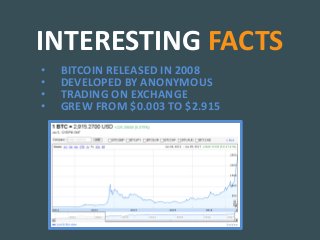 INTERESTING FACTS
• BITCOIN RELEASED IN 2008
• DEVELOPED BY ANONYMOUS
• TRADING ON EXCHANGE
• GREW FROM $0.003 TO $2.915
 