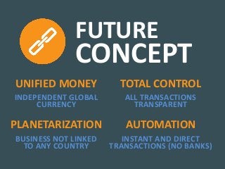 UNIFIED MONEY TOTAL CONTROL
INDEPENDENT GLOBAL
CURRENCY
ALL TRANSACTIONS
TRANSPARENT
PLANETARIZATION AUTOMATION
BUSINESS NOT LINKED
TO ANY COUNTRY
INSTANT AND DIRECT
TRANSACTIONS (NO BANKS)
FUTURE
CONCEPT
 