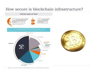 How secure is blockchain infrastructure?
 