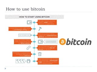 How to use bitcoin
 
