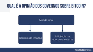 QUAL É A OPINIÃO DOS GOVERNOS SOBRE BITCOIN?
Moeda local
Controle da Inﬂação
Inﬂuência na
economia externa
 