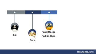 Ouro
Sal
Papel Moeda
Padrão-Ouro
 