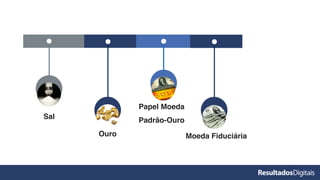 Ouro Moeda Fiduciária
Sal
Papel Moeda
Padrão-Ouro
 