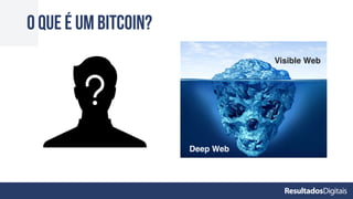 O que é um bitcoin?
Visible Web
Deep Web
 