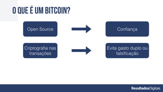 O que é um bitcoin?
Open Source
Criptograﬁa nas
transações
Conﬁança
Evita gasto duplo ou
falsiﬁcação
 