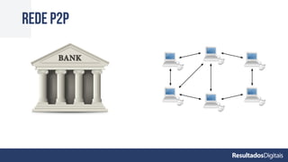 Rede p2p
 