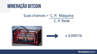 Mineração BITCOIN
Suas chances = C. P. Máquina
C. P. Rede
± 0,0001%
 